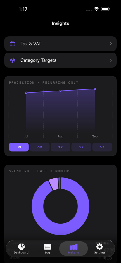 Capital insights — projection, spending and net worth