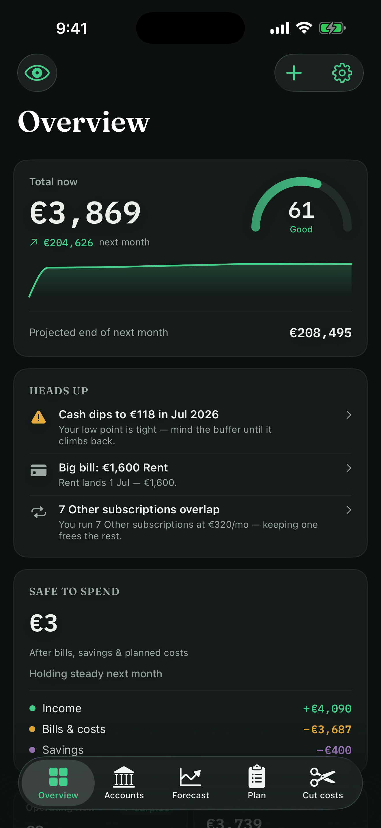 Cashflow Overview — today's total, heads-up alerts and safe-to-spend